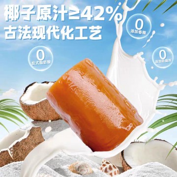 All Products