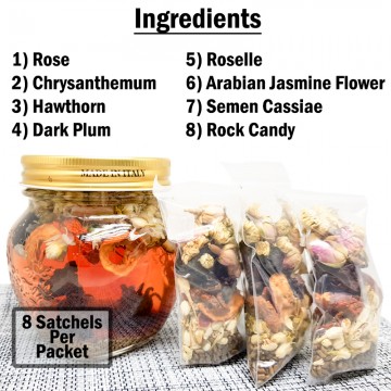 All Products