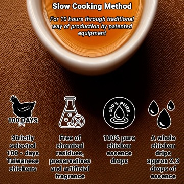 Chicken Essence